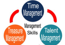 Three ts of management